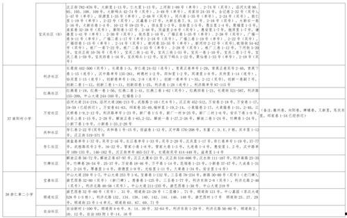 大转盘最新爆料视频大全,揭秘幕后真相与精彩瞬间  第1张